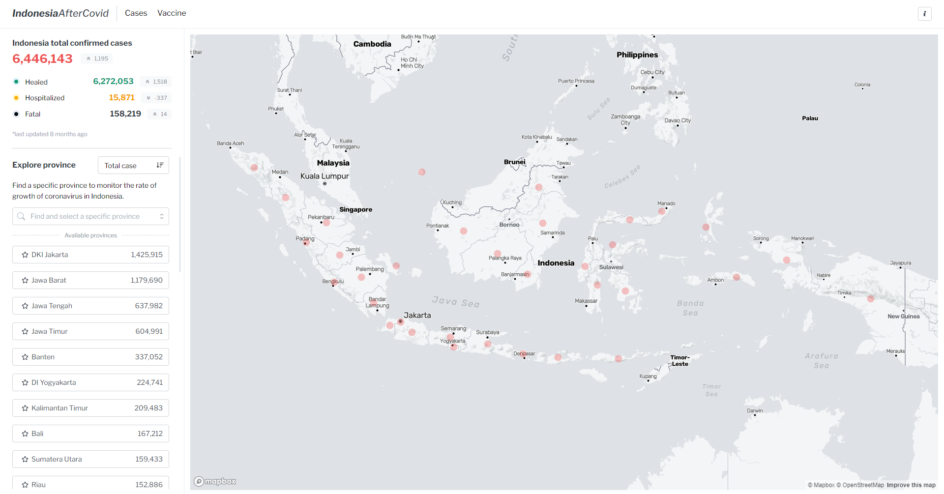 Indonesia After Covid